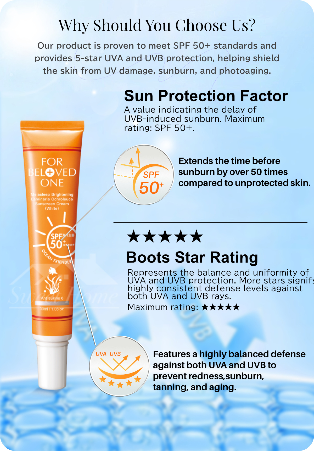 Melasleep Brightening Laminaria Ochroleuca Sunscreen Cream-3